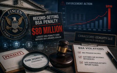 Spotlight: FinCEN Issues Record‑Setting $80M BSA Penalty Against Broker‑Dealer